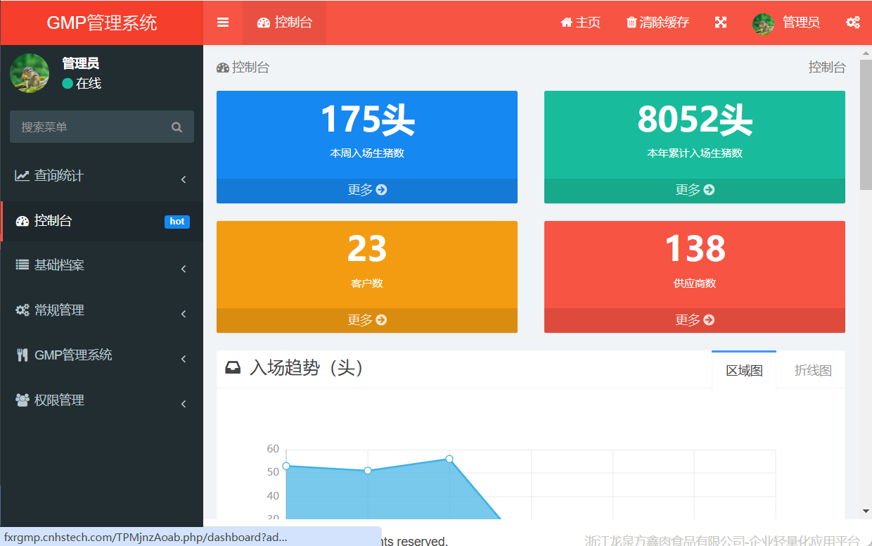 畜禽屠宰GMP管理